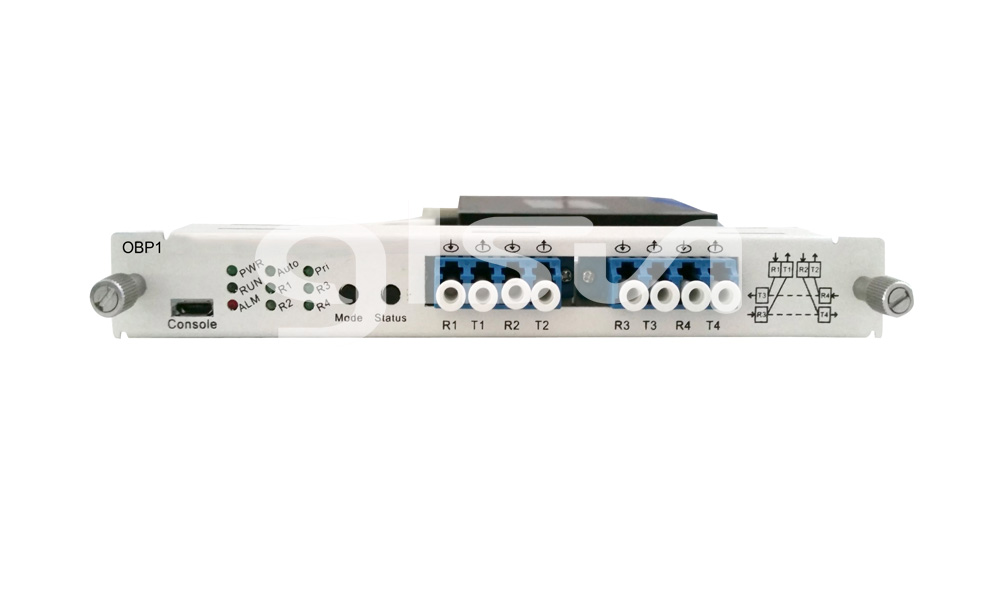OTS3000-OBP Optical Bypass Protection System