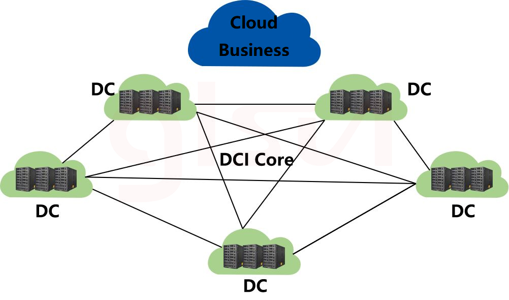 Coherent Transmission System - DCI Long Transmission