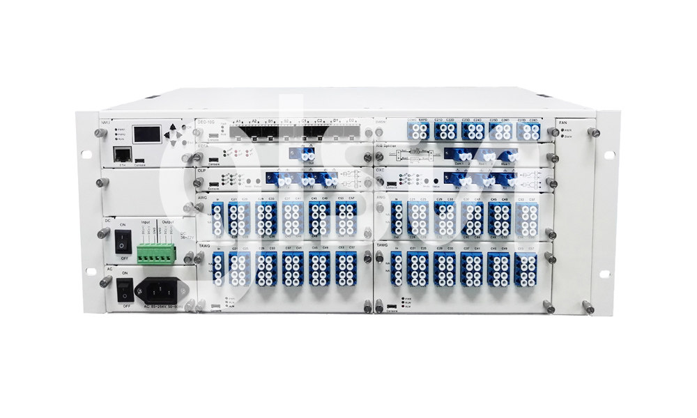 Optical Transmission Equipment