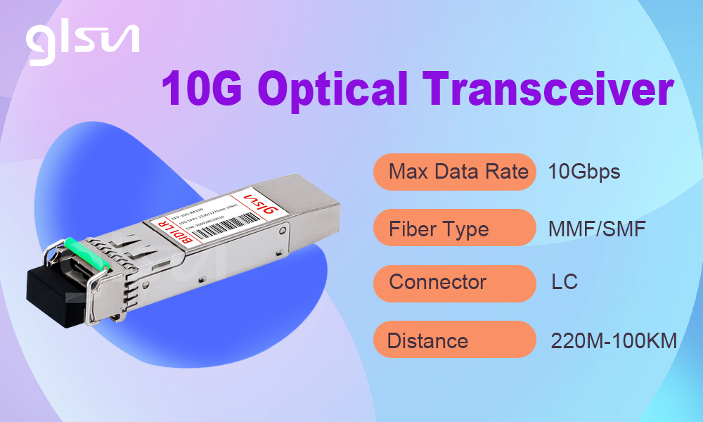Types and Applications of 10G, 40G, 100G Optical Transceivers