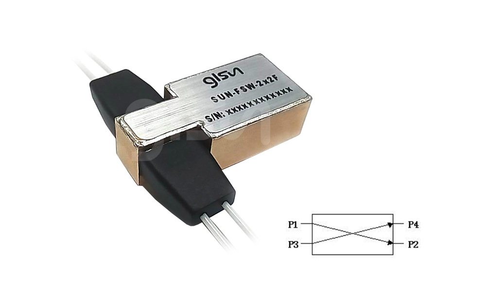 2x2F Optical Switch