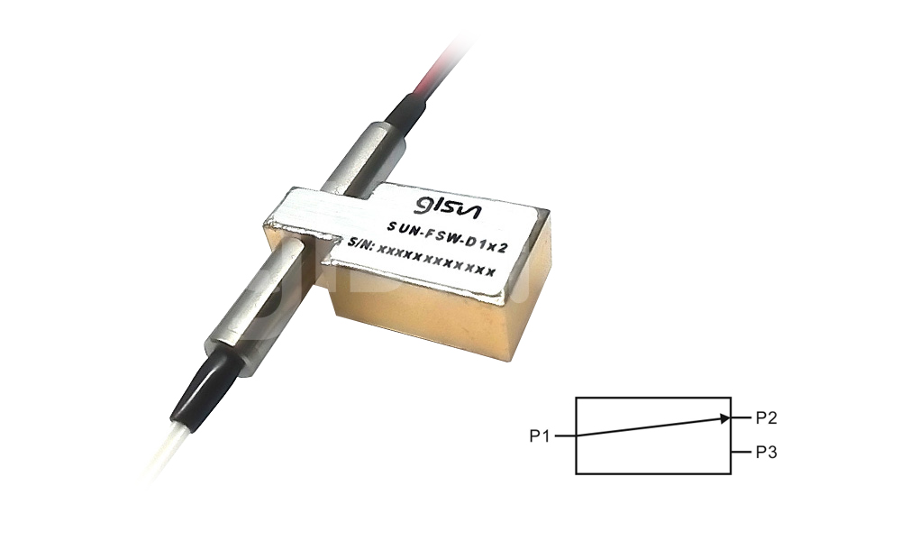 D1x2 Optical Switch