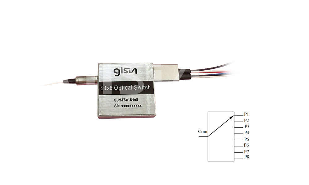 S1x8 Optical Switch