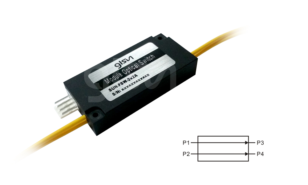 2x2A Optical Switch