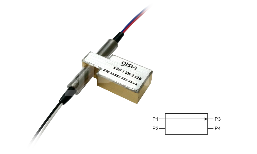 2x2B Optical Switch