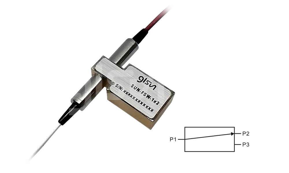 1x2 Optical Switch