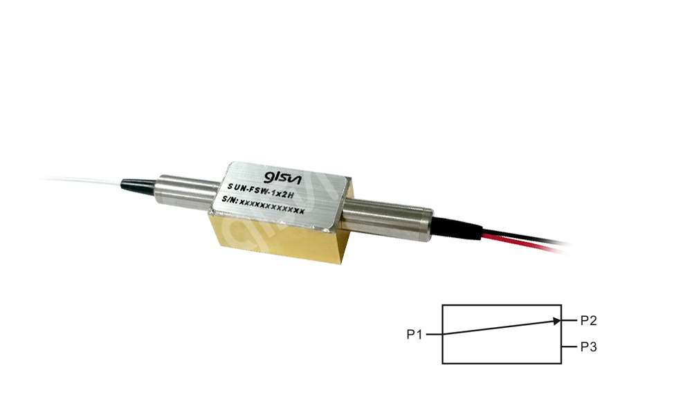 1x2H Optical Switch