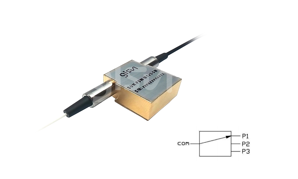 M1x3 / M1×4 оптический переключатель