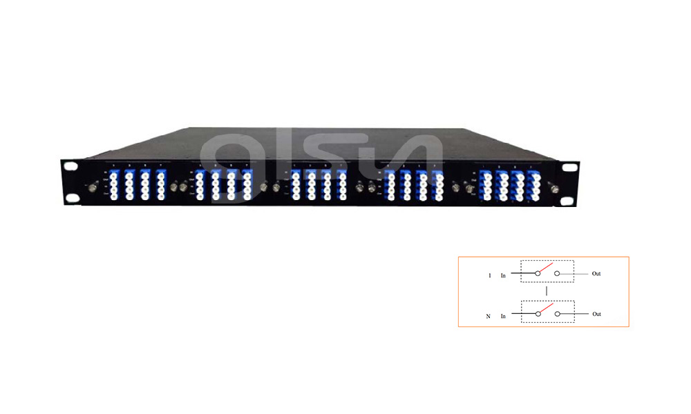 N-1×1 оптичекий переключатель