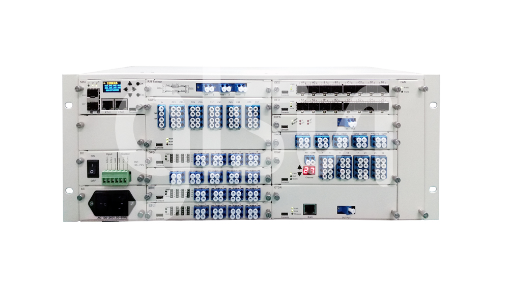 Fiber Monitoring System