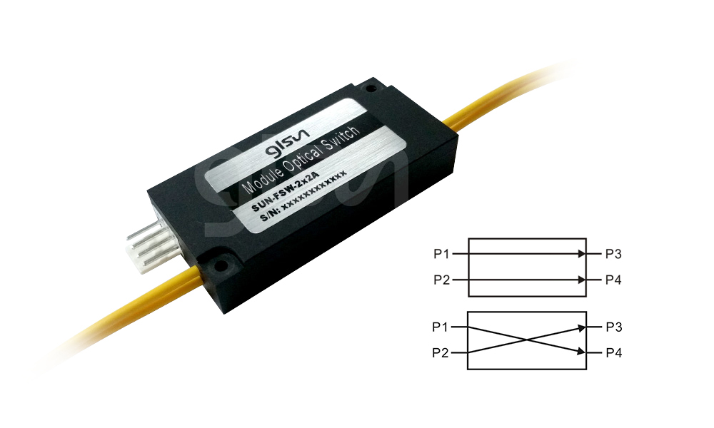 2x2A Optical Switch