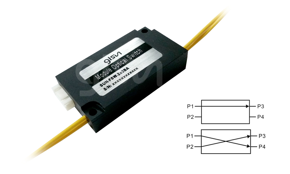 2x2BA Optical Switch