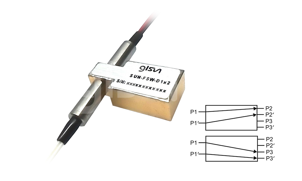 D1x2 Optical Switch