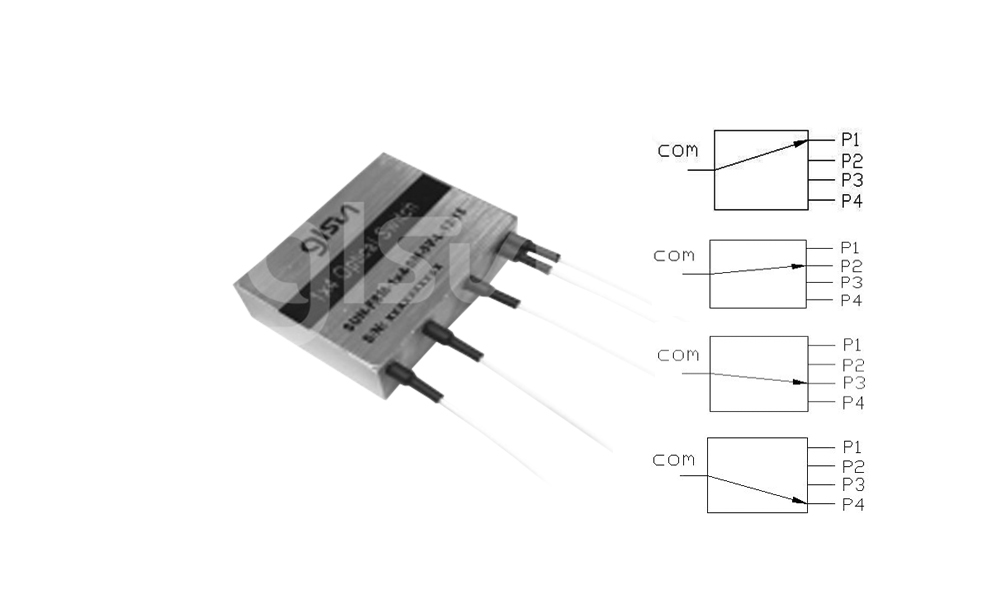 1x4 Optical Switch