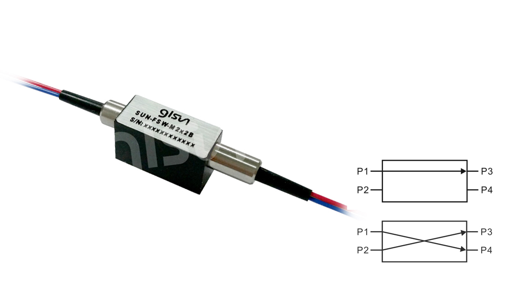 Mini Optical Switch