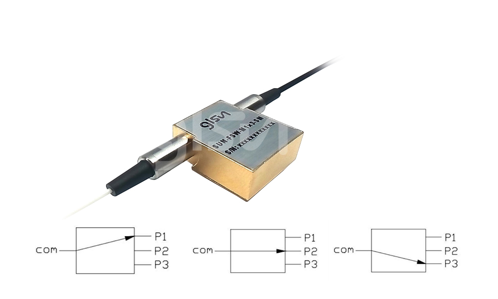 M1x3 / M1×4 оптический переключатель