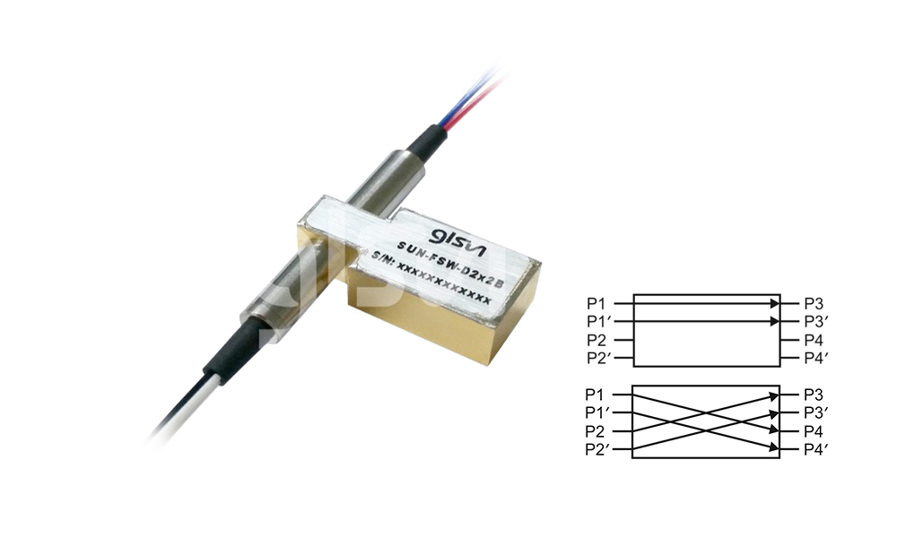 D2x2B оптический переключатель