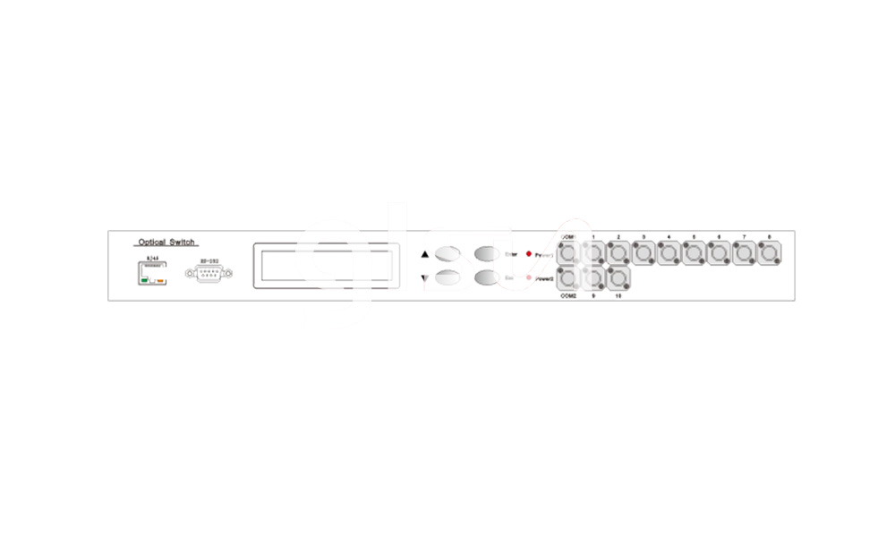 2x10/3x10 Rack Optical Switch