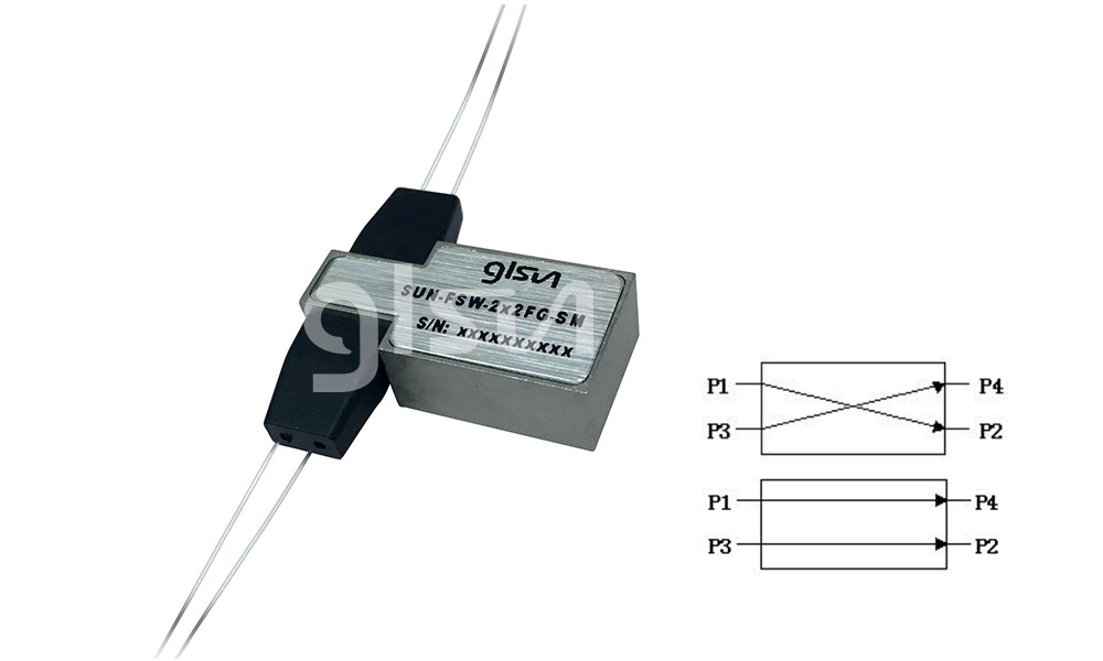 2x2F Optical Switch