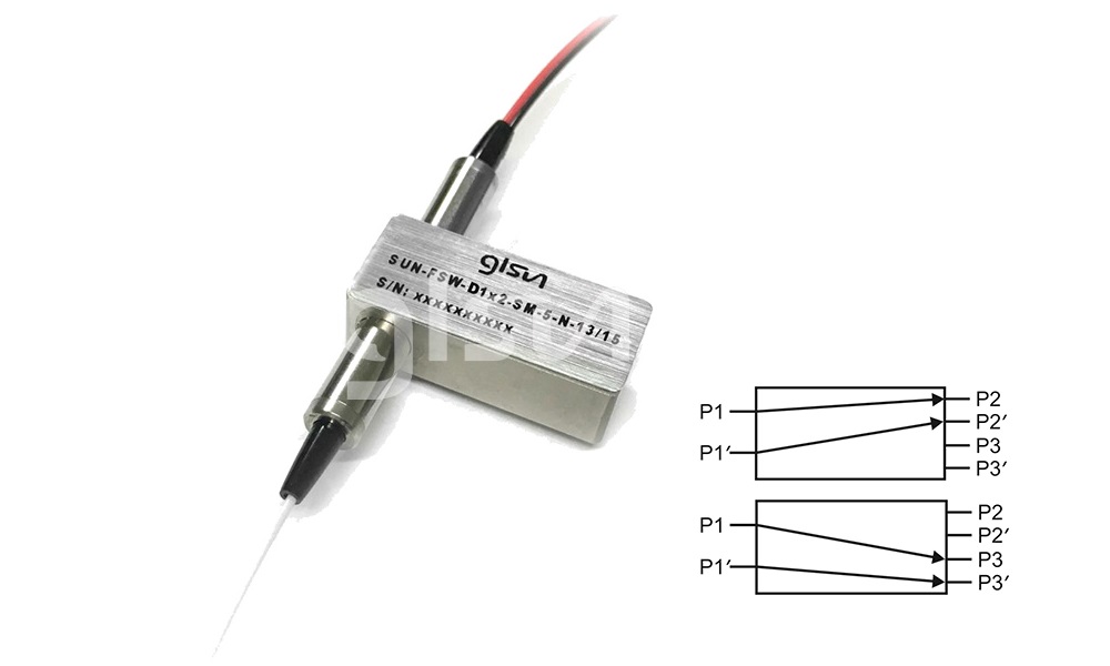 D1x2 Optical Switch